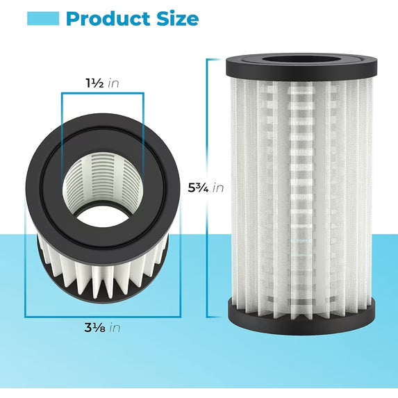 Zodiac Jandy Energy Filter Element Kit | R0374600