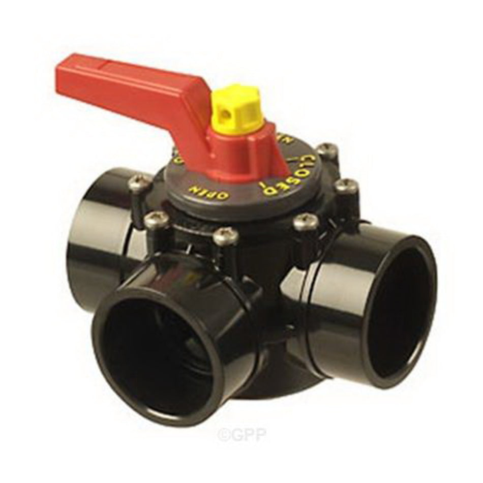 PRAHER High Heat 3-Port CPVC Valve