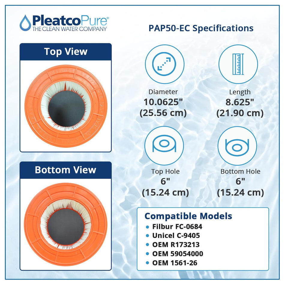 Pleatco Filtration PAP50-EC Pool Filter Cartridge Replacement for Unicel: C-9405, Filbur: FC-0684, White